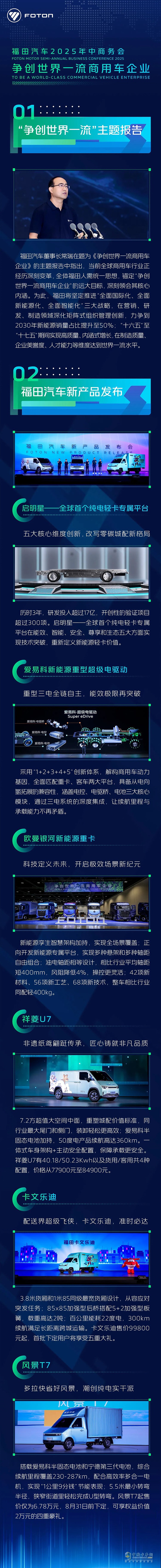多款新能源產(chǎn)品重磅亮相，福田汽車2025年中商務(wù)會(huì)亮點(diǎn)集錦
