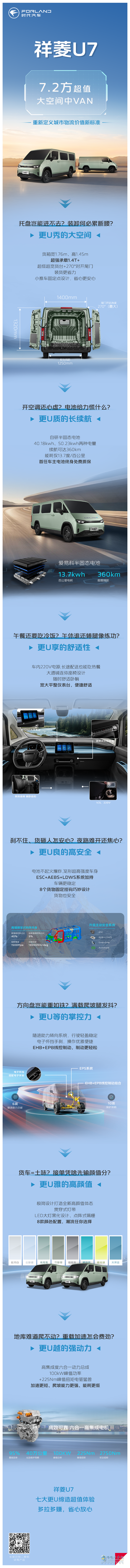 祥菱U7領(lǐng)航！7.2方超值大空間中VAN重塑城市物流新標(biāo)準(zhǔn)