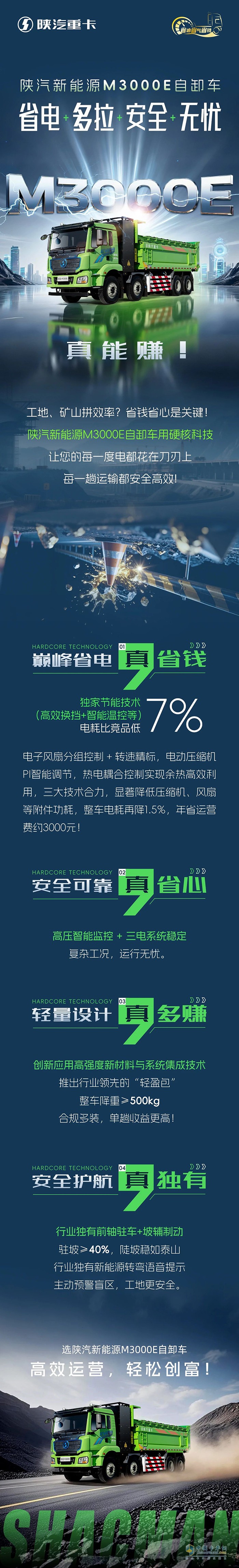 陜汽新能源M3000E自卸車：省電·多拉·安全·無(wú)憂，真能賺！