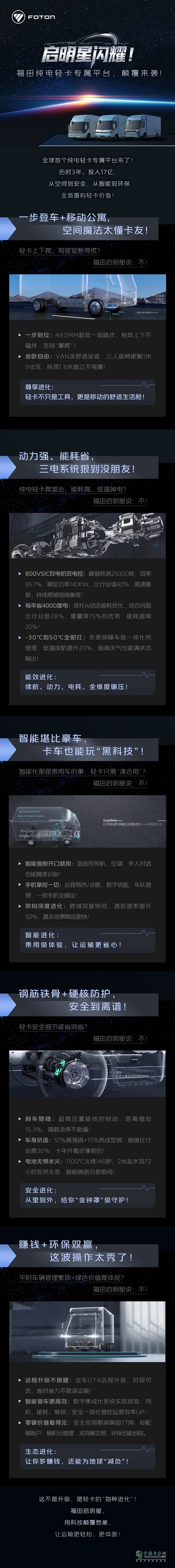 劃重點(diǎn)！一圖讀懂啟明星純電輕卡專屬平臺(tái)的全方位優(yōu)勢(shì)