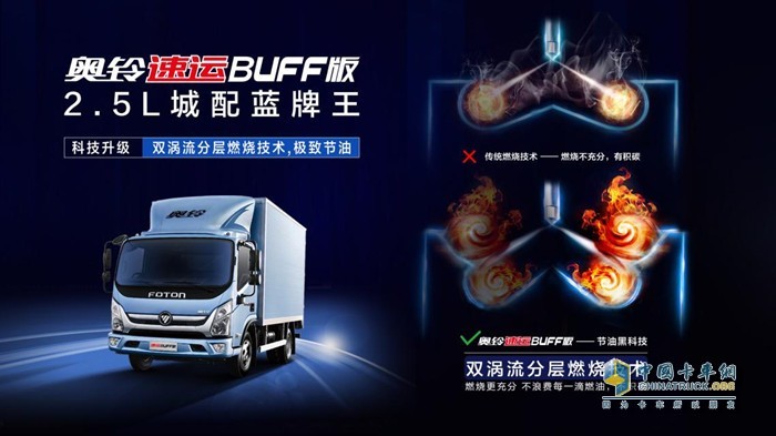 奧鈴速運BUFF版