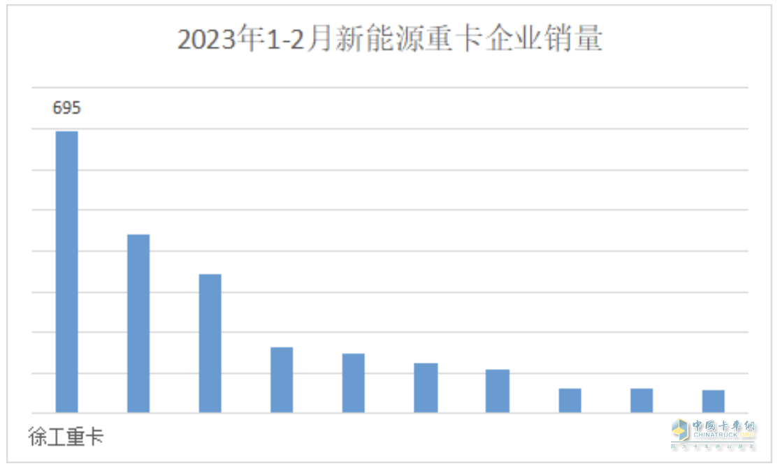 攜手并進(jìn)！徐工新能源＆山東立本“碳”路轉(zhuǎn)型新賽道