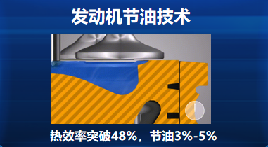 自重僅7.7噸！一汽解放打造降本增效全新勢力，這款車有何硬實力？