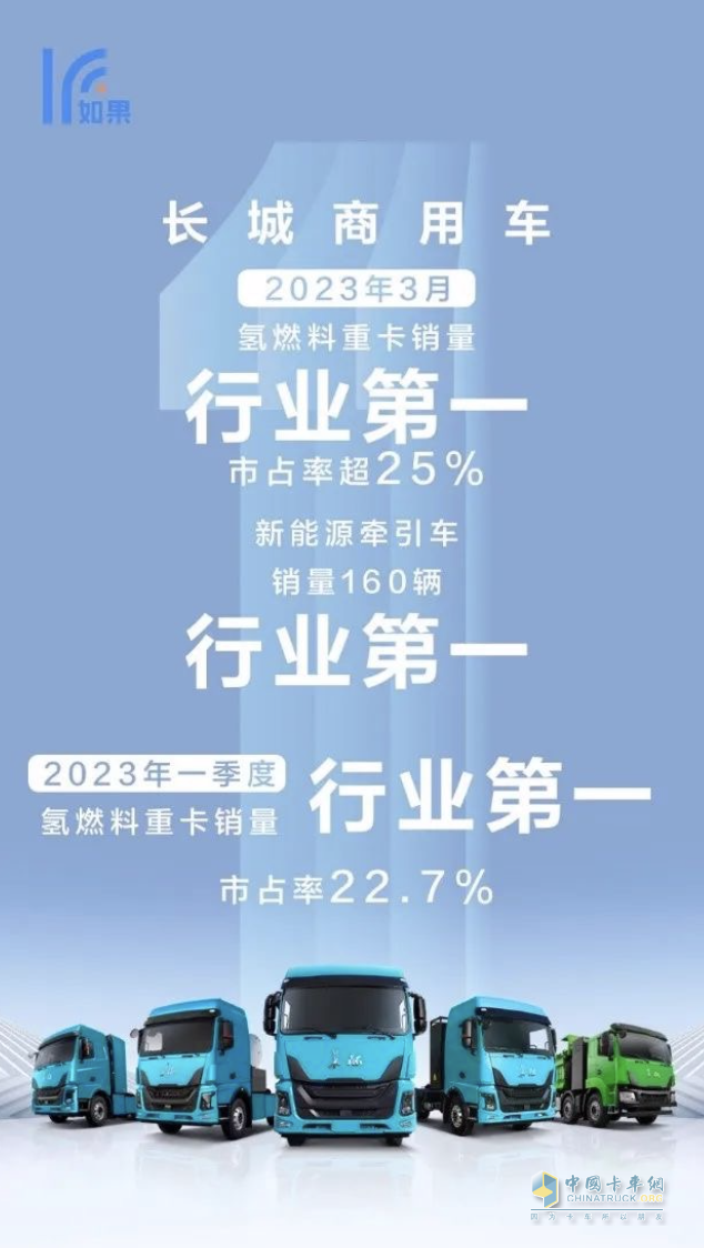 銷量奪冠！未勢能源配套長征氫能重卡登頂銷量榜單