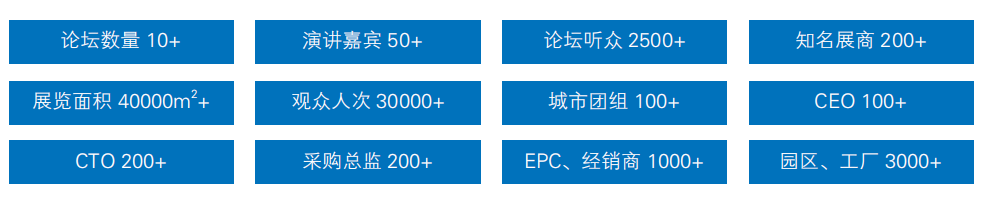 2023福建（廈門）新能源汽車產(chǎn)業(yè)展覽會(huì)將于12月舉行