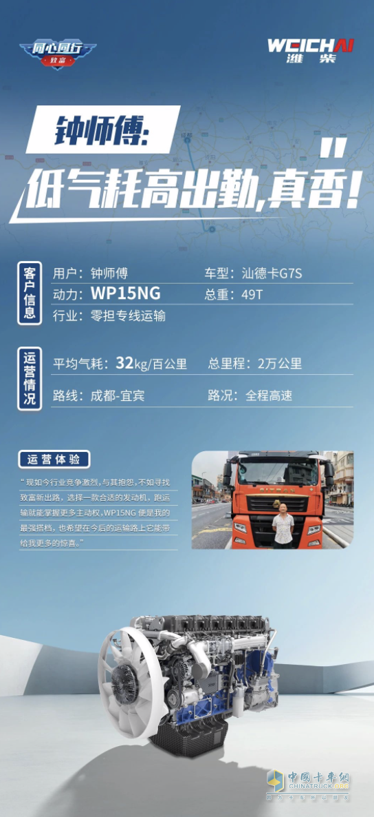 鐘師傅：低氣耗高出勤，濰柴WP15NG真香！