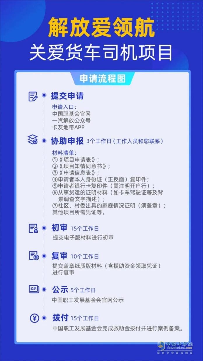 走在公益最前線！“解放愛領(lǐng)航·關(guān)愛貨車司機項目”9月啟航