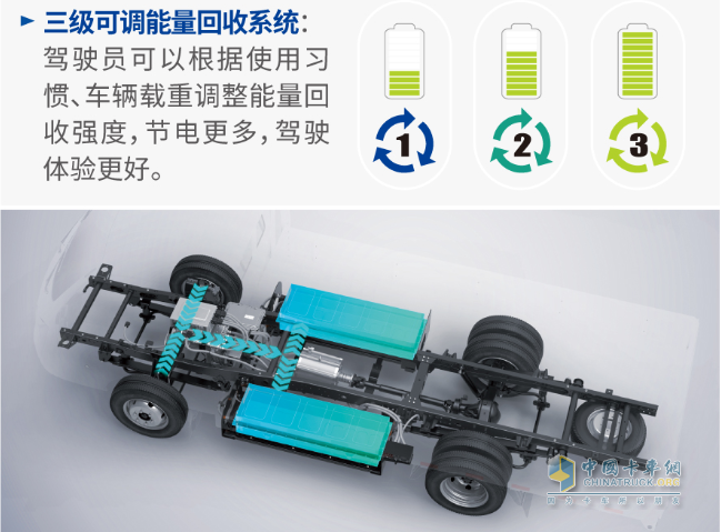 飛碟締途EF3：快充僅需0.75小時，240KM純電續(xù)航解決你的“里程焦慮”！