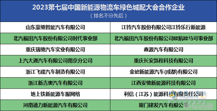 第七屆新能源物流車綠色城配大會(huì)隆重召開 推動(dòng)行業(yè)高質(zhì)量、可持續(xù)發(fā)展