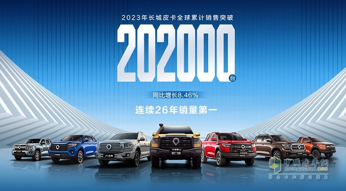 長(zhǎng)城皮卡2023年全球銷(xiāo)售202330臺(tái) 蟬聯(lián)中國(guó)皮卡銷(xiāo)冠