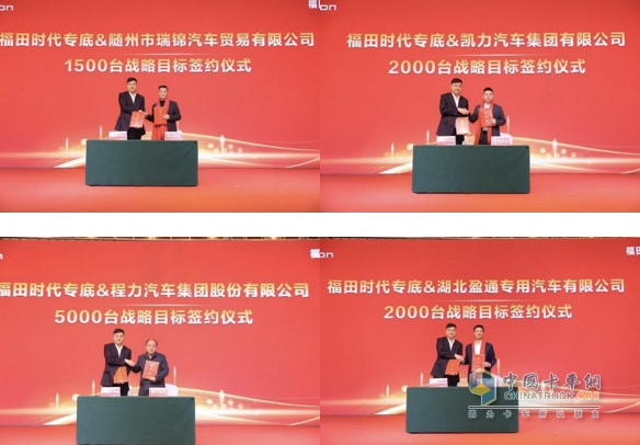 福田時代專底2024新春團拜會暨戰(zhàn)略目標(biāo)簽訂儀式圓滿舉行