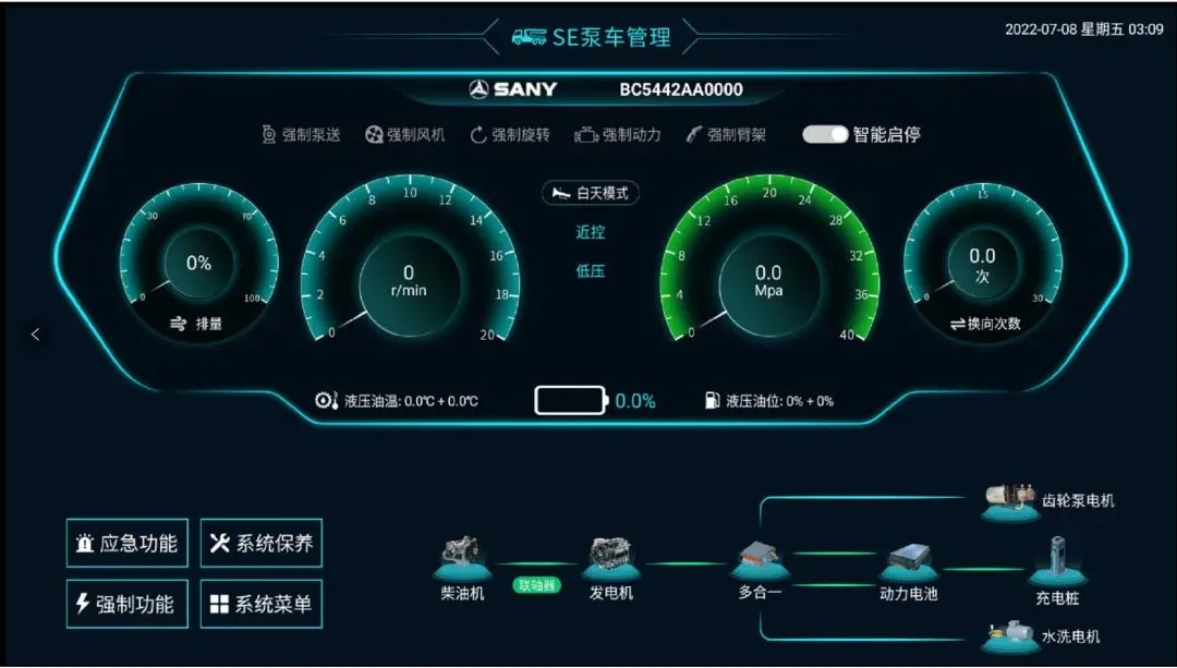 泰州首臺(tái)71米微混泵車交付靖江三江砼業(yè)！