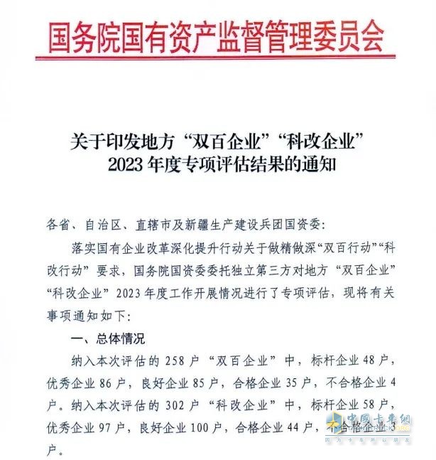 “雙百企業(yè)”，再獲優(yōu)秀！
