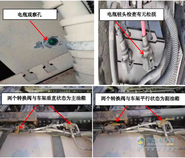 冬季駕駛安全指南之燃油車啟動(dòng)、加熱與日常保養(yǎng)