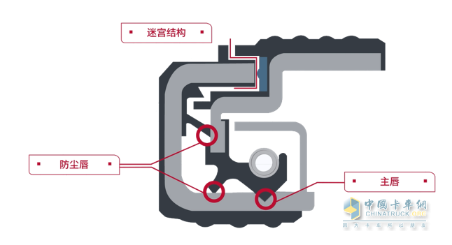 勇奪信賴大獎(jiǎng)！康邁免維護(hù)輪端閃耀發(fā)現(xiàn)信賴舞臺