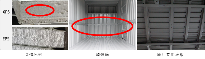 長安跨越原廠廂車：卓越品質(zhì)，超長質(zhì)保，助力創(chuàng)富每一程！