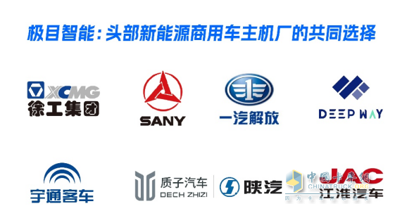 極目智能：新能源商用車ADAS市場占有率全面領(lǐng)先