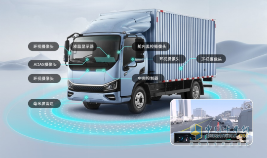 極目智能：新能源商用車ADAS市場占有率全面領(lǐng)先