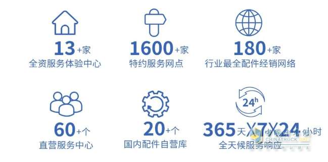 當(dāng)宇通移動售賣車與麥當(dāng)勞相遇，移動商業(yè)正在經(jīng)歷怎樣的轉(zhuǎn)變？