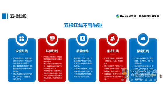當“北斗七星” 遇見 “五根紅線”，可蘭素這場培訓既有高度又有底線