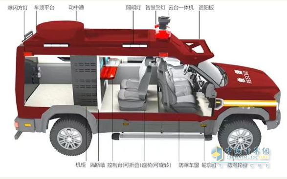 森源鴻馬應(yīng)急前突通信指揮車：為應(yīng)急救援注入強大通信保障力量