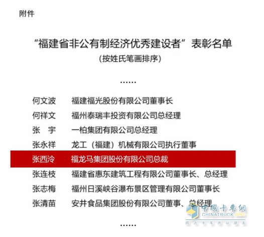 福龍馬集團總裁張西泠榮獲“福建省非公有制經(jīng)濟優(yōu)秀建設(shè)者”稱號