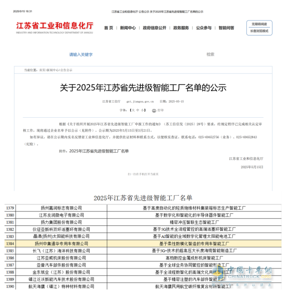 揚州通華專用車有限公司榮膺《2025年江蘇省先進級智能工廠》稱號