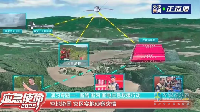 以練備戰(zhàn)！宇通應(yīng)急救援車輛參演“應(yīng)急使命·2025”聯(lián)合救援演習(xí)！