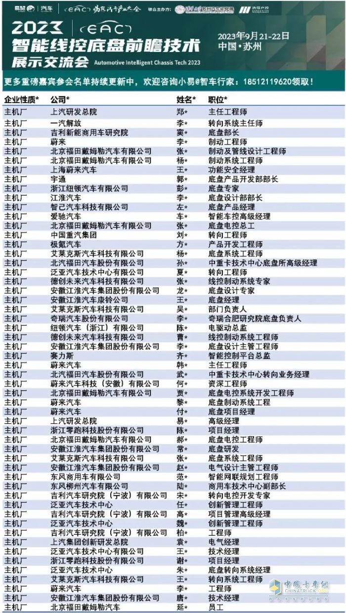 線控底盤產(chǎn)業(yè)鏈9月21齊聚蘇州！博世華域、舍弗勒、采埃孚、北汽、長城、宇通確認(rèn)發(fā)言！2023智能線控底盤大