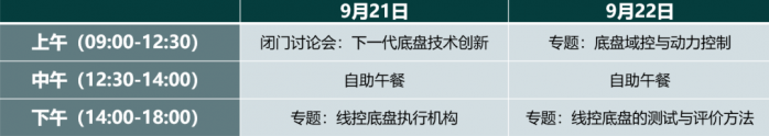 線控底盤產(chǎn)業(yè)鏈9月21齊聚蘇州！博世華域、舍弗勒、采埃孚、北汽、長城、宇通確認(rèn)發(fā)言！2023智能線控底盤大