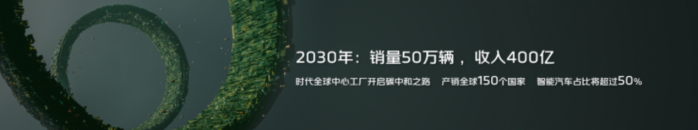 進(jìn)軍智能駕駛 煥新全球形象 時(shí)代汽車(chē)以“乘風(fēng)破浪”之