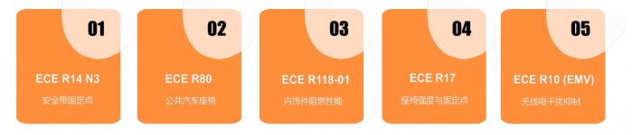 技術(shù)賦能 + 品牌背書：中國商用車出海的 “加速密碼”