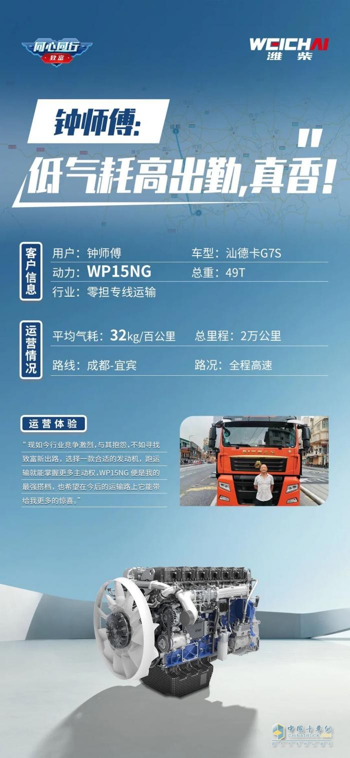 低氣耗高出勤，濰柴WP15NG真香！