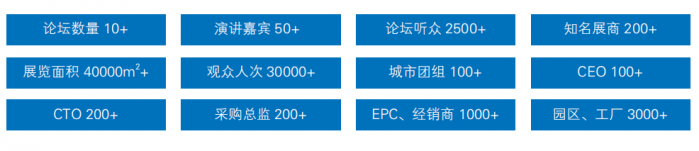 2023福建（廈門）氫能產(chǎn)業(yè)展覽會將于12月開幕