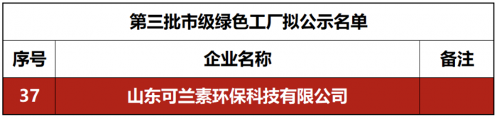 山東可蘭素入選菏澤市第三批市級綠色工廠