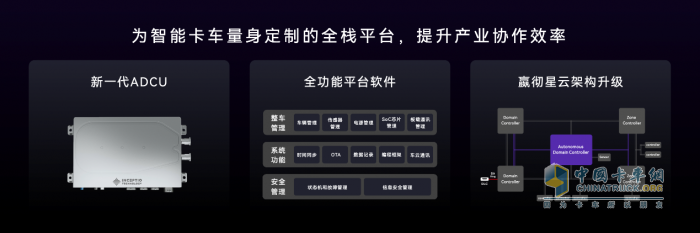 嬴徹科技卡車NOA安全運營超5000萬公里，卡車智能駕駛進入大規(guī)模商用化階段