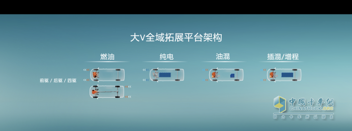 圖雅諾大V全球首發(fā) 開啟民族輕客新征程