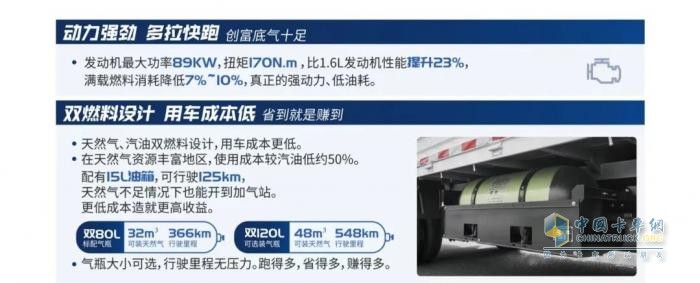 548KM+125KM續(xù)航！飛碟奧馳V1雙燃料車型了解下