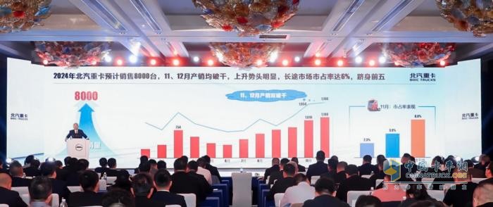 夯實(shí)客戶基礎(chǔ) 提升品牌價(jià)值 北汽重卡2025合作伙伴大會(huì)在滬召開