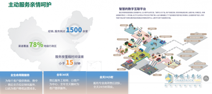 多拉又好，就選五征環(huán)?？萍?jí)嚎s式垃圾車