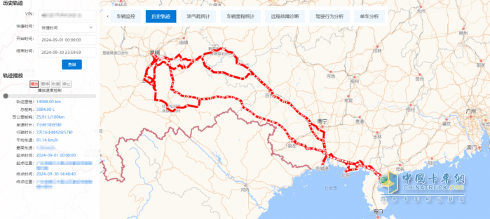 山區(qū)油耗百公里25.91升，龍?bào)J8×4載貨車成績(jī)亮眼！