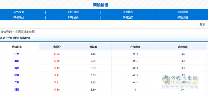 省錢才是王道！江鈴E路達三月歡樂購燃情啟幕