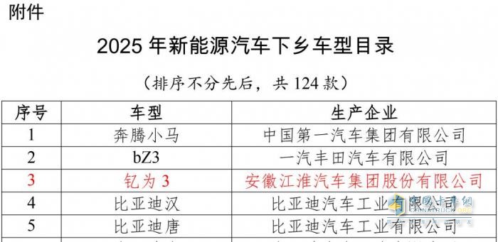 2025款釔為3入選新能源汽車下鄉(xiāng)車型目錄，助力城鄉(xiāng)出行升級(jí)