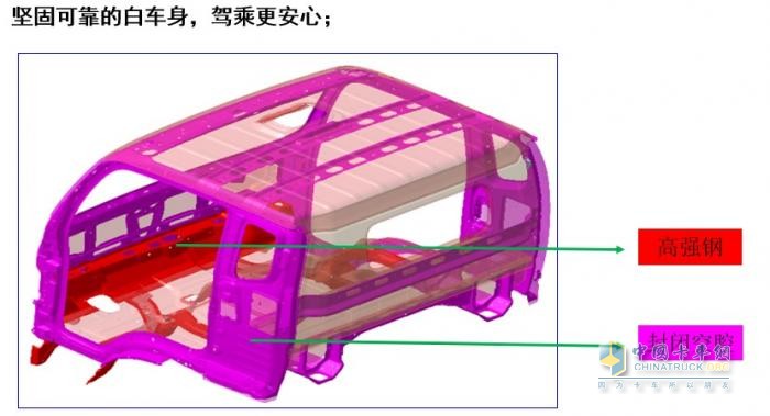 抗疫1號車