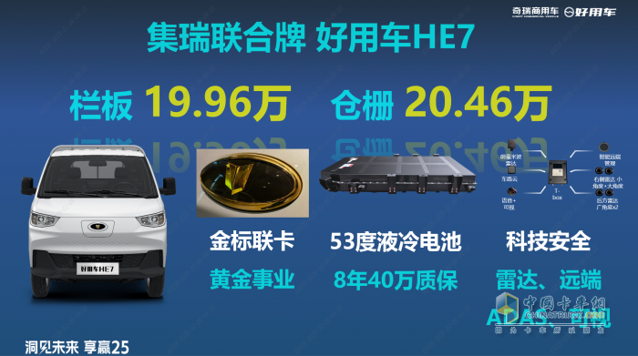 集瑞聯(lián)合牌好用車HE7 性能卓越引領行業(yè)新風尚