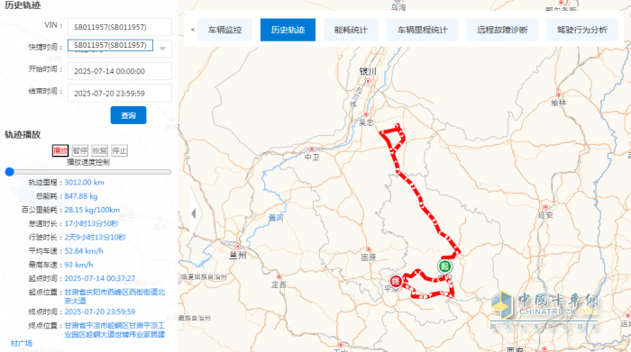 陜汽德御Q300S節(jié)氣賽西北賽區(qū)激戰(zhàn)正酣