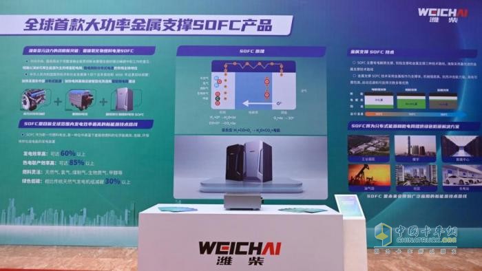 2023年2月18日，濰柴發(fā)布全球首款大功率金屬支撐商業(yè)化SOFC(固體氧化物燃料電池)產(chǎn)品。值得一提的是，該產(chǎn)品的熱電聯(lián)產(chǎn)效率高達(dá)92.55%，創(chuàng)下了大功率SOFC熱電聯(lián)產(chǎn)系統(tǒng)效率全球最高紀(jì)錄。