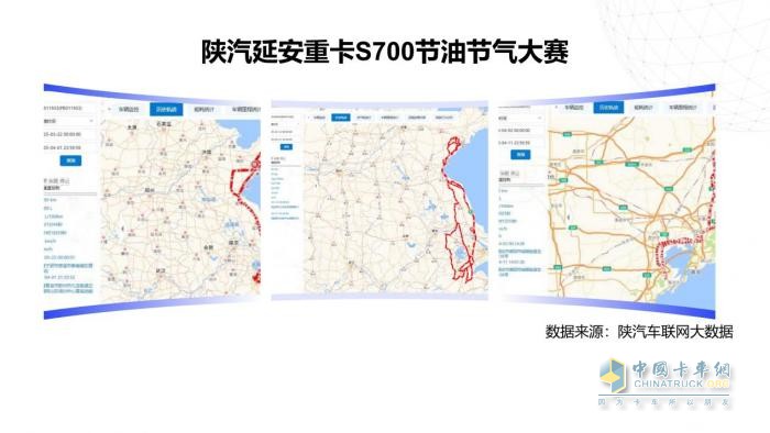 百公里油耗26.54L？ 陜汽延安重卡S700的節(jié)能密碼藏不住了