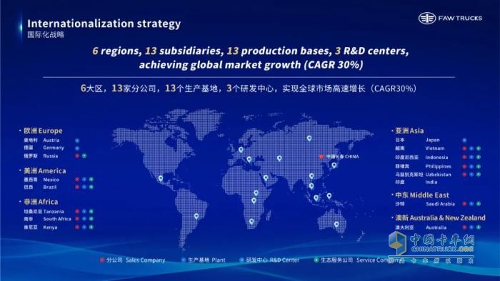 共塑“新商”未來！一汽解放李勝受邀在2025世界新能源汽車大會發(fā)表主題演講