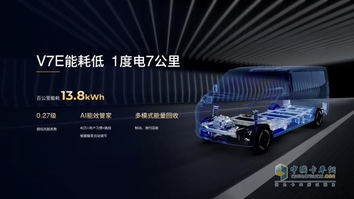 7.99萬(wàn)！全新遠(yuǎn)程星享V7E重磅上市，定義中國(guó)后百VAN時(shí)代新標(biāo)準(zhǔn)